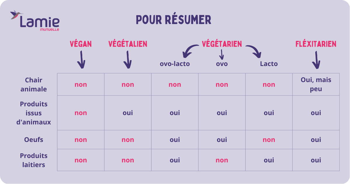 vegan, flexi (1).png